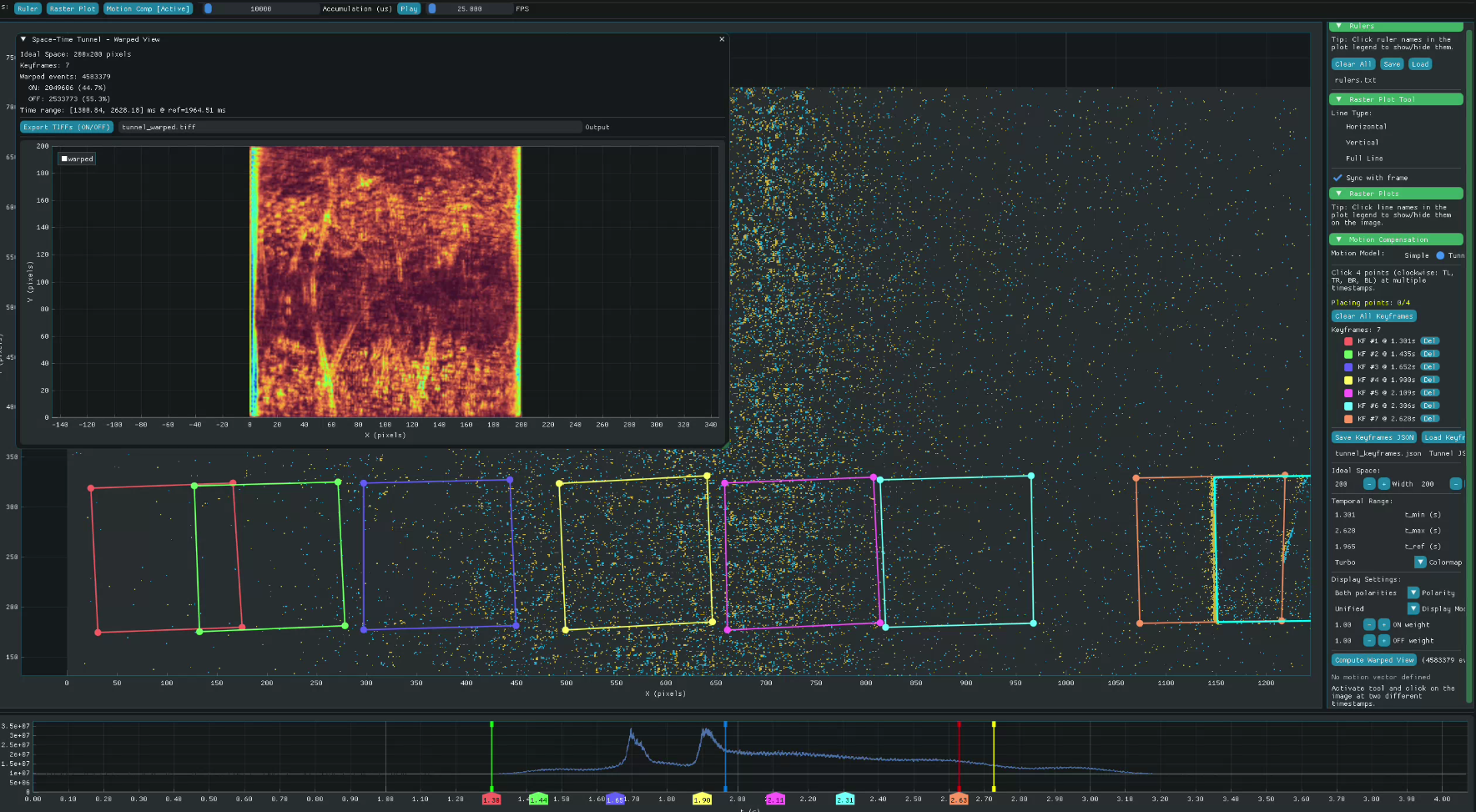 Defects Detection on Reflective Surfaces