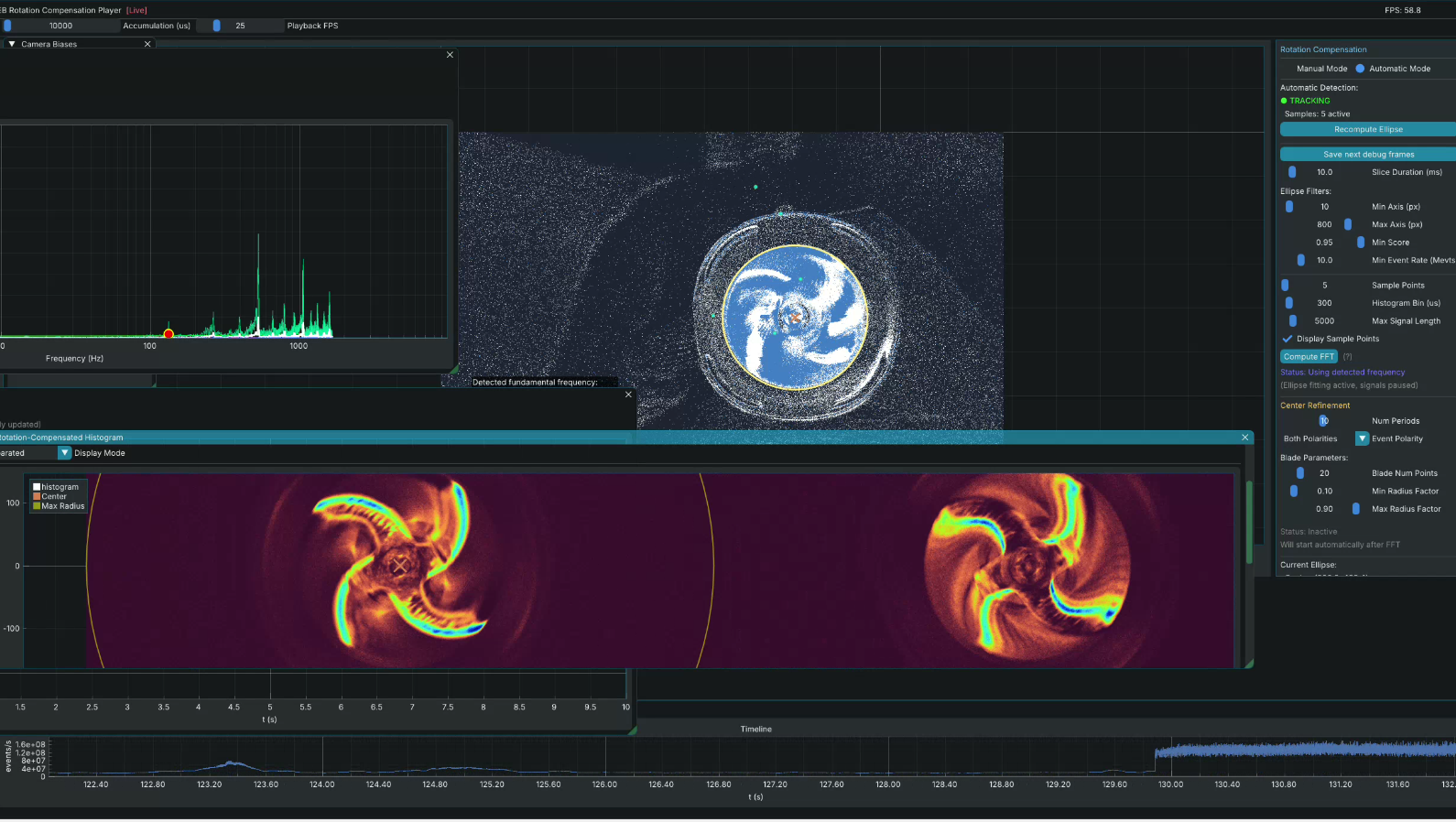 Rotation Motion Analysis Without Stopping Machines