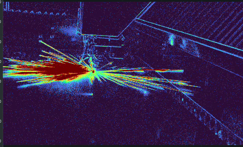 Welding Processes Monitoring